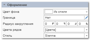 Карточки