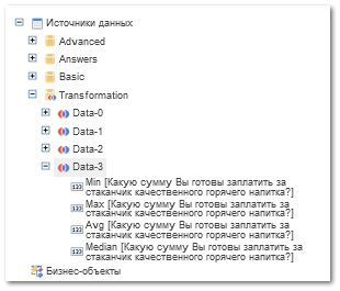 Диаграммы